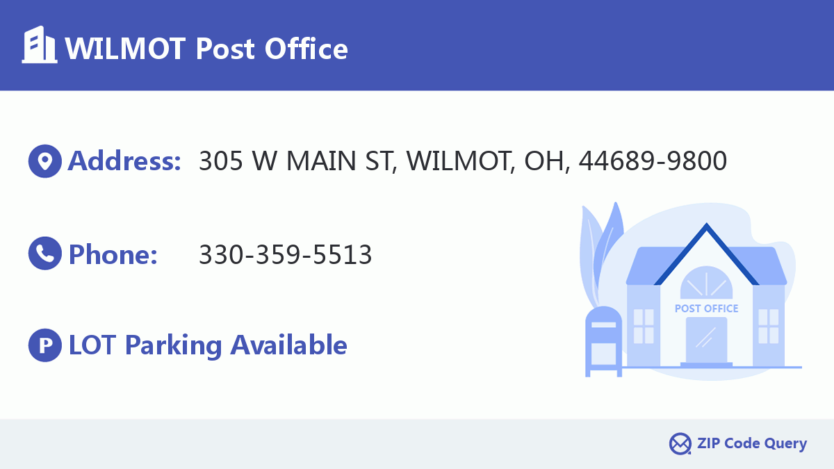 Post Office:WILMOT
