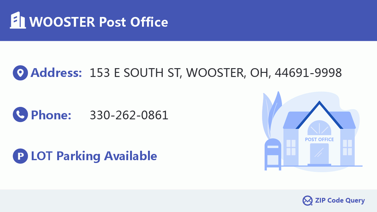 Post Office:WOOSTER