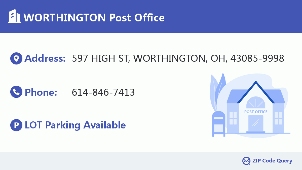 Post Office:WORTHINGTON