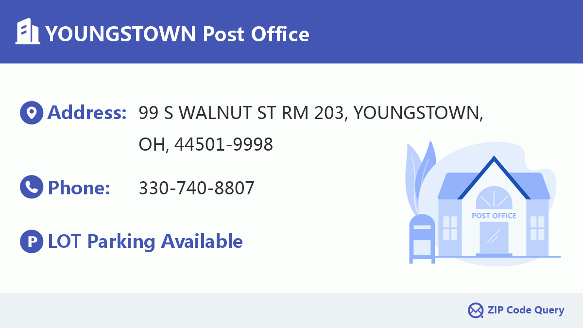 Post Office:YOUNGSTOWN